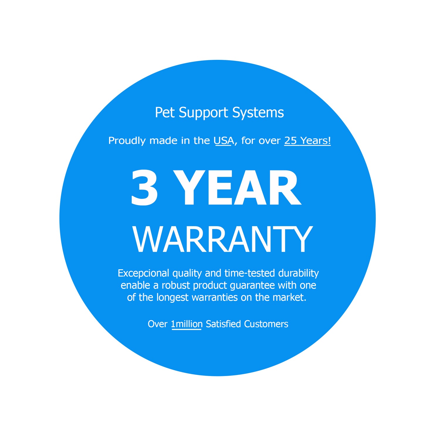 A blue circle with white text highlights Pet Support Systems' 3-year warranty on the Big Dog Orthopedic 7