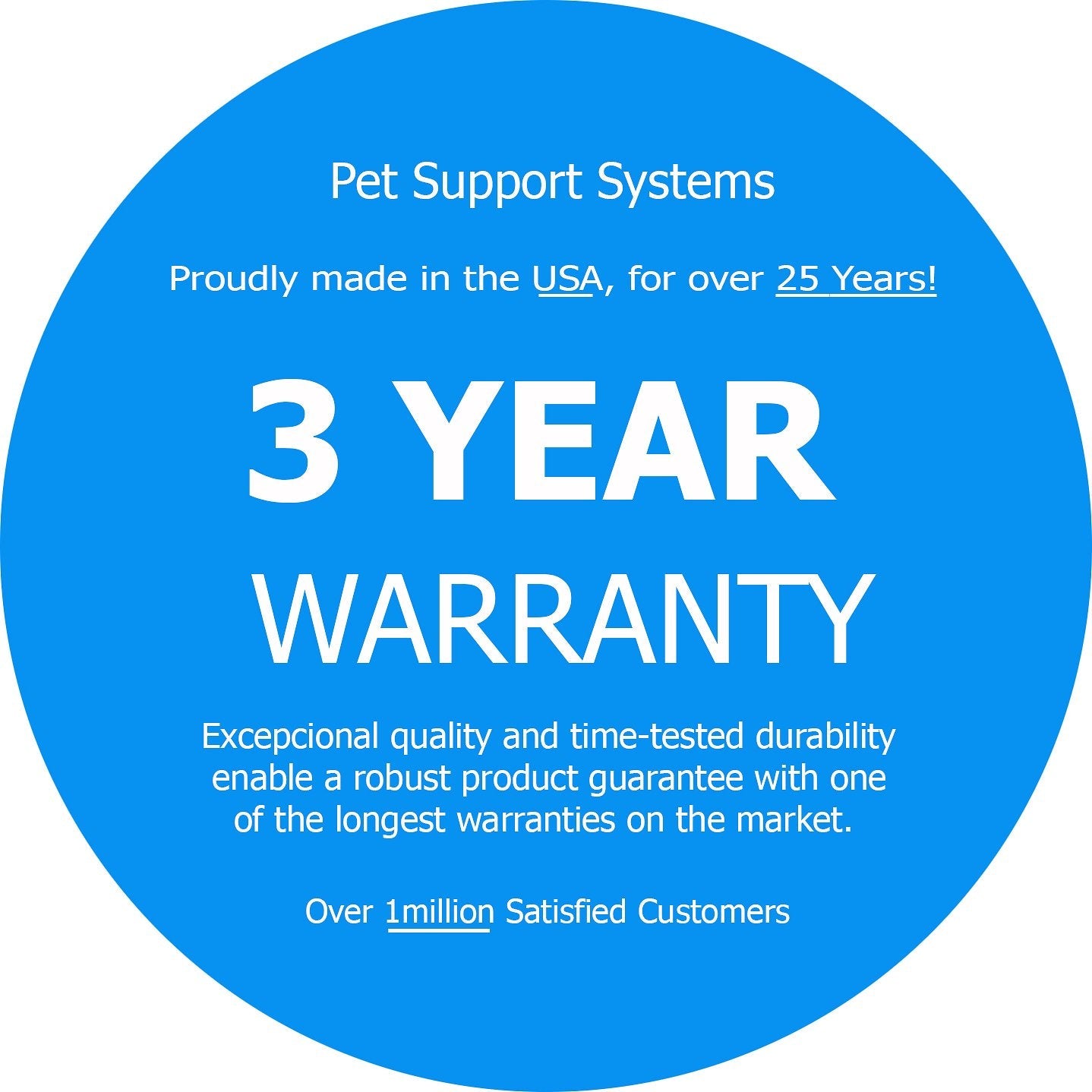 Blue circle graphic says 3 YEAR WARRANTY from Pet Support Systems, made in the USA. Features quality 100% Natural Materials Orthopedic Dog Bed, robust guarantee, 25 years experience, and over 1 million satisfied customers.